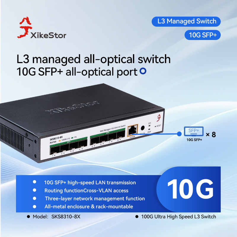 Sfp+ 10G Managed Switch 8 Port - XikeStor Drielaags Management Volledige 10G Switch,