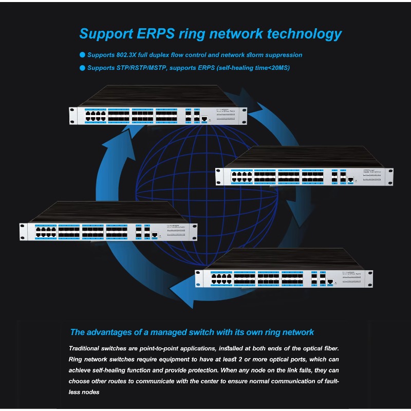 24 SFP-poorten industriële beh - Sfp+ 10G Managed Switch 8 Port recensie en prijs