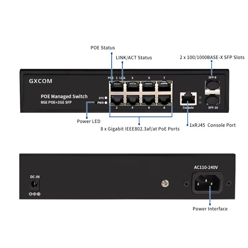 8-poorts Gigabit L2-gestuurde  - Managed Gigabit Poe Switch 8 Port 802.3At recensie en prijs