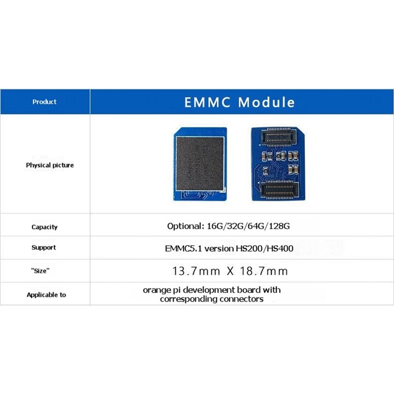 B04B-32GB EMMC-module voor Ora - Orange Pi 5 Plus 32Gb recensie en prijs