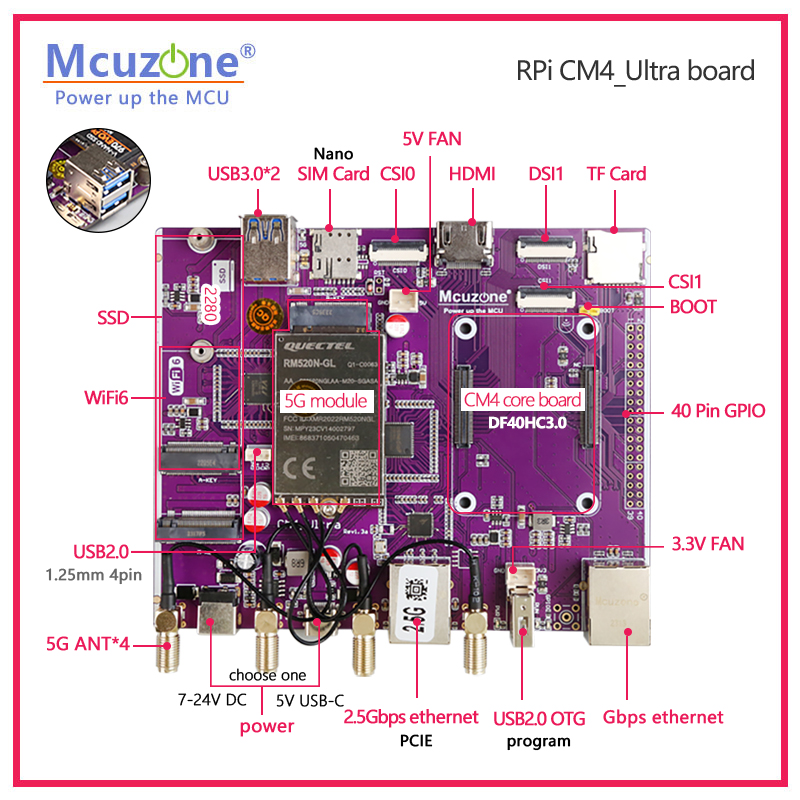 Raspberry Pi CM4_Ultra Board 4 - Deskpi Super6C recensie en prijs