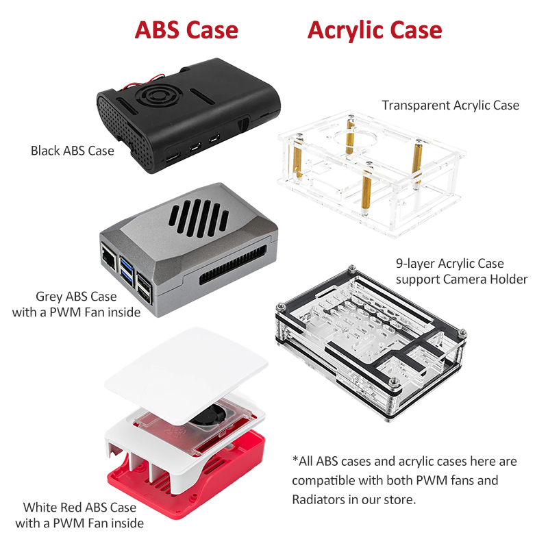 Originele Raspberry Pi 5 BCM27 - Raspberry Pi 5 8Gb recensie en prijs