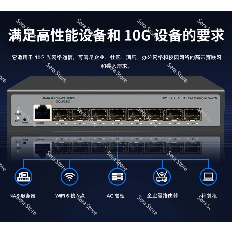 8-poorts Full 10 Gigabit Ether - Sfp+ 10G Managed Switch 8 Port recensie en prijs