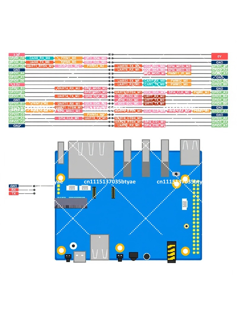 Orange Pi 5 Plus 32GB RAM Sing - Orange Pi 5 Plus 32Gb recensie en prijs