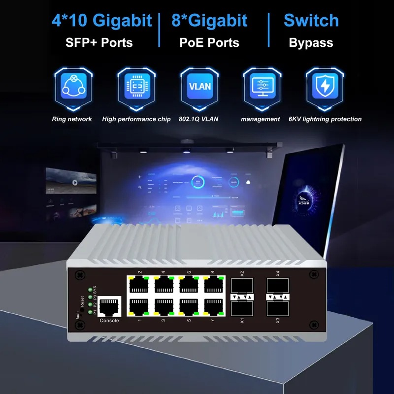 8-poorts PoE industriële manag - Sfp+ 10G Managed Switch 8 Port recensie en prijs