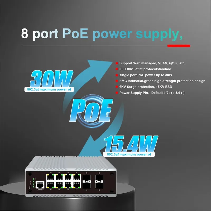 8-poorts PoE industriële manag - Sfp+ 10G Managed Switch 8 Port recensie en prijs