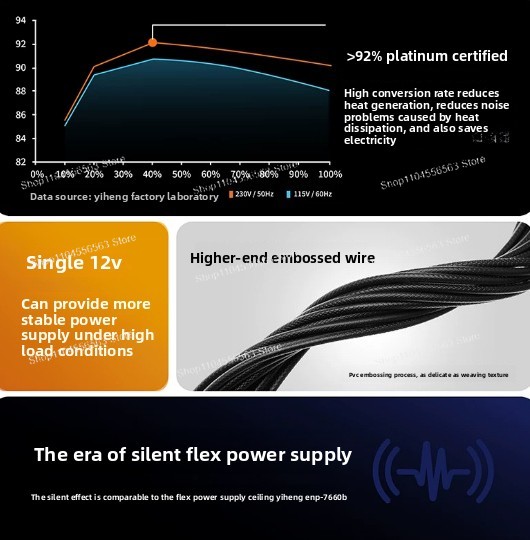 500W 1U Platinum Flex ATX Voed - Atx Power Supply 1U Flex 500W recensie en prijs