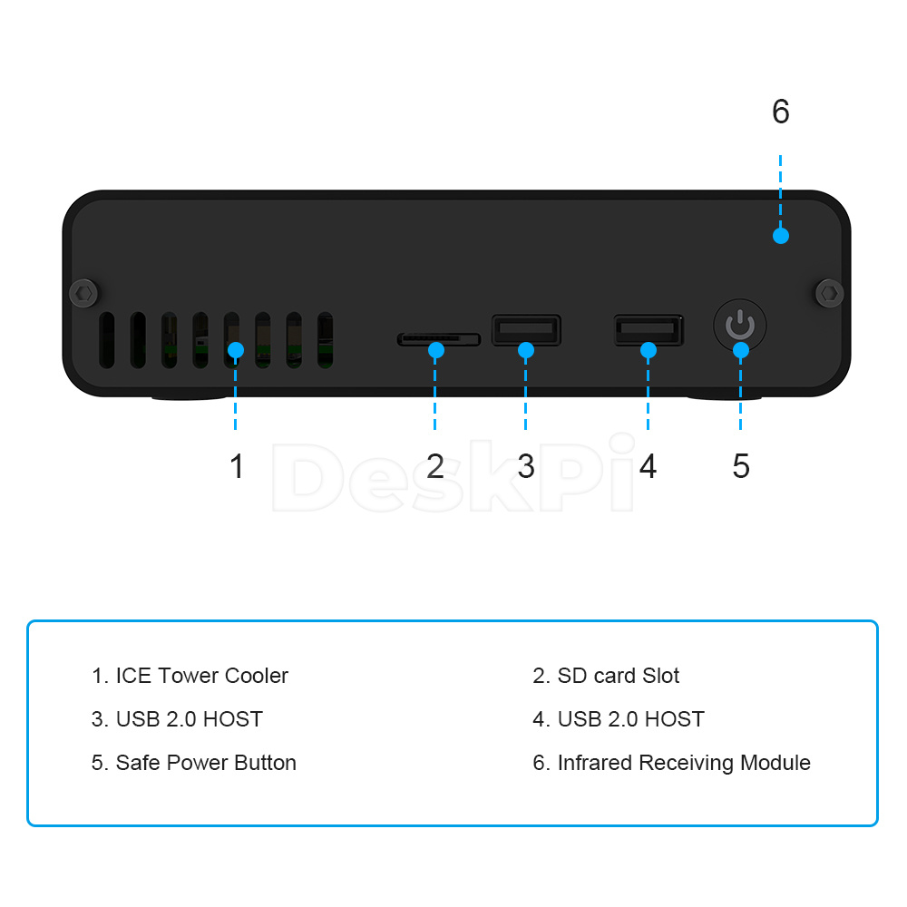 Deskpi Pro Set-Top Box Gpio Ex - Deskpi Super6C recensie en prijs