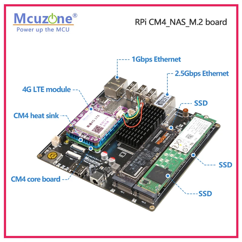 Raspberry Pi CM4_NAS_M.2-bord, - Deskpi Super6C recensie en prijs